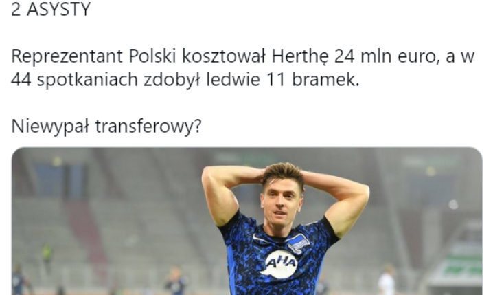 SŁABIUTKIE STATYSTYKI Krzysztofa Piątka w Herthcie Berlin!